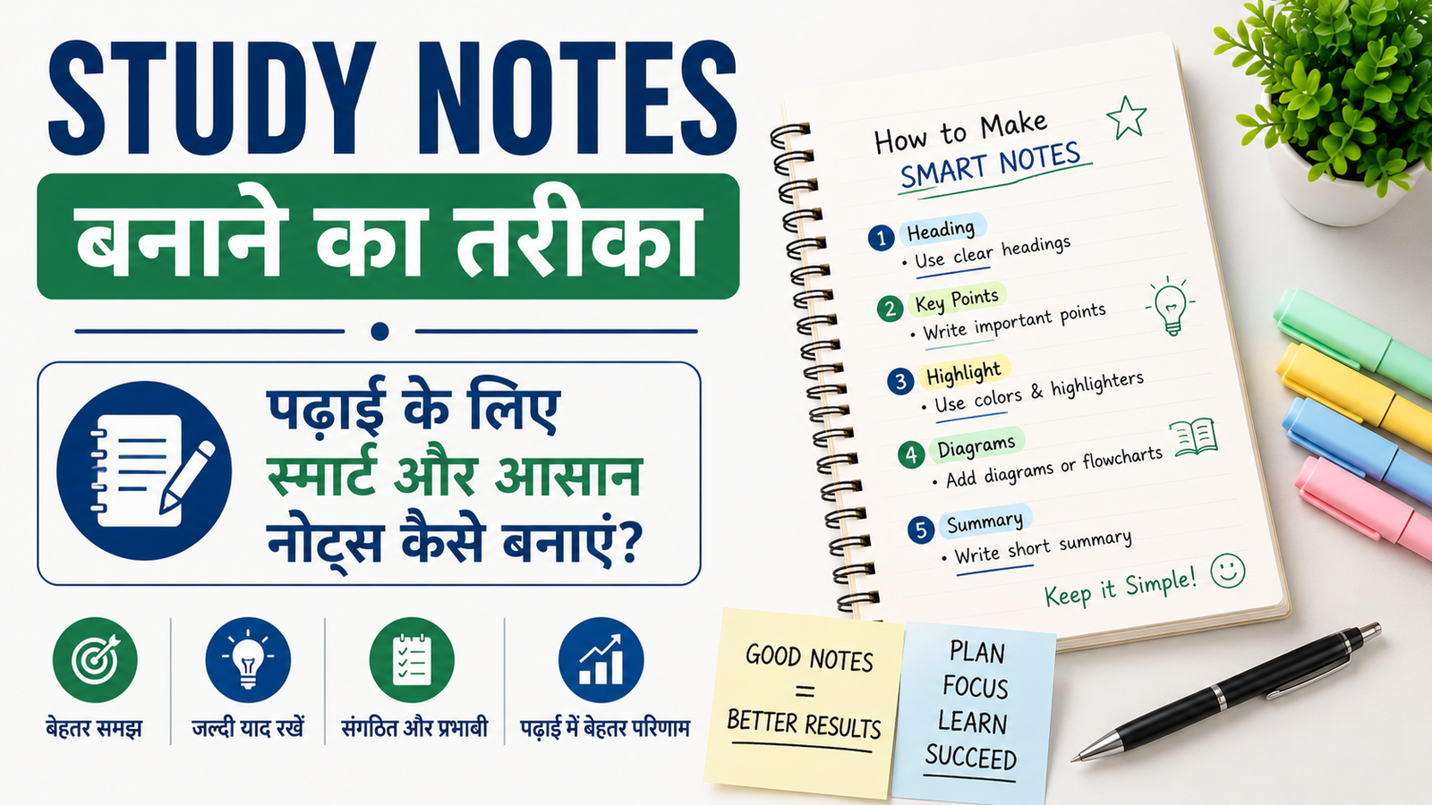Study Notes Banane Ka Tarika