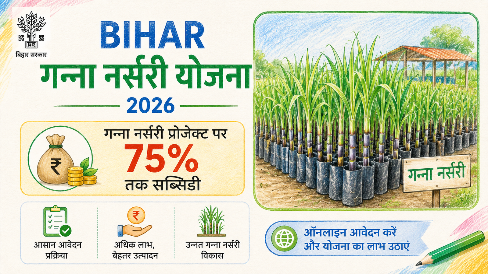 Bihar Ganna Nursery Yojana 2026