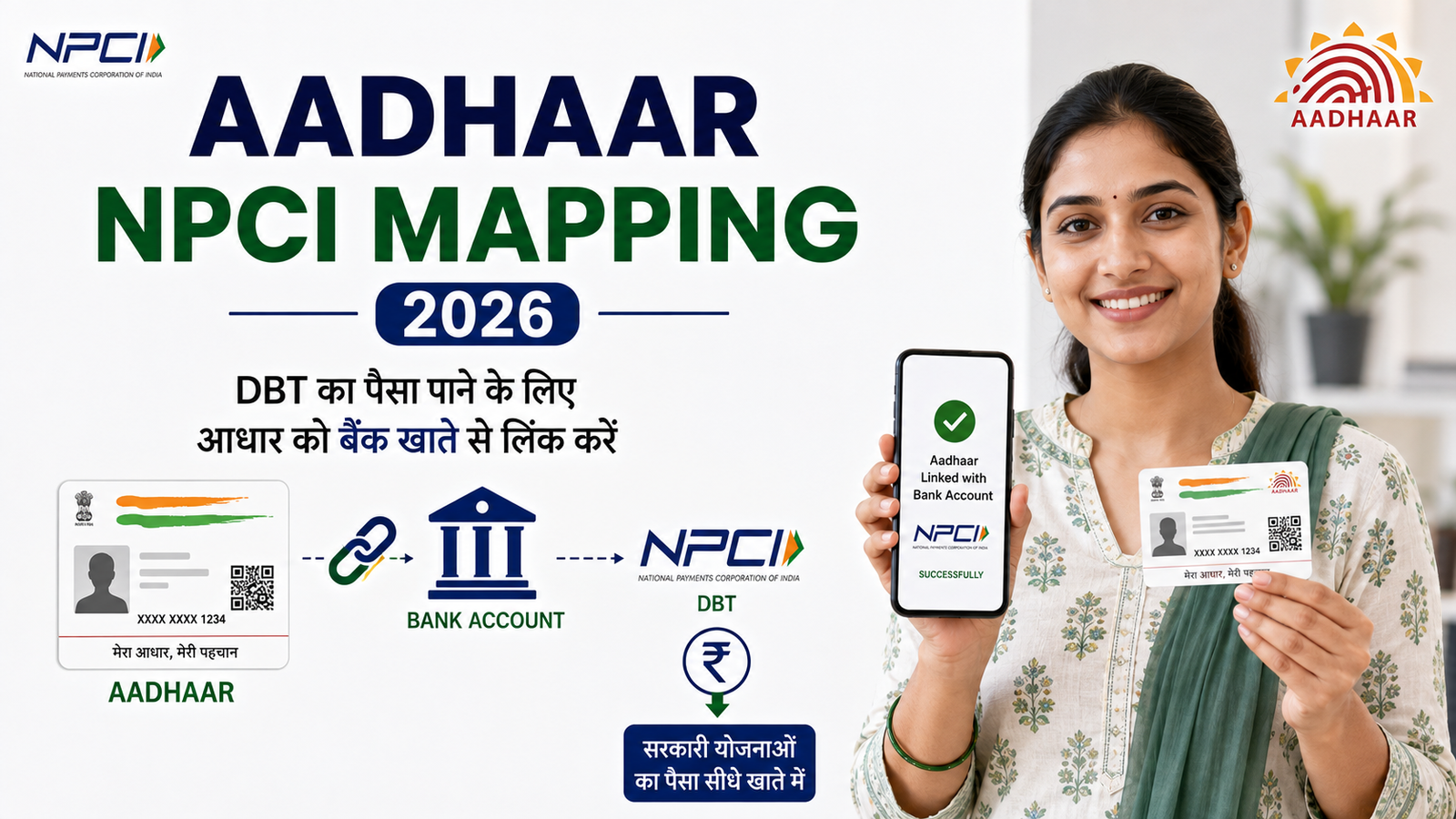 Aadhaar NPCI Mapping 2026