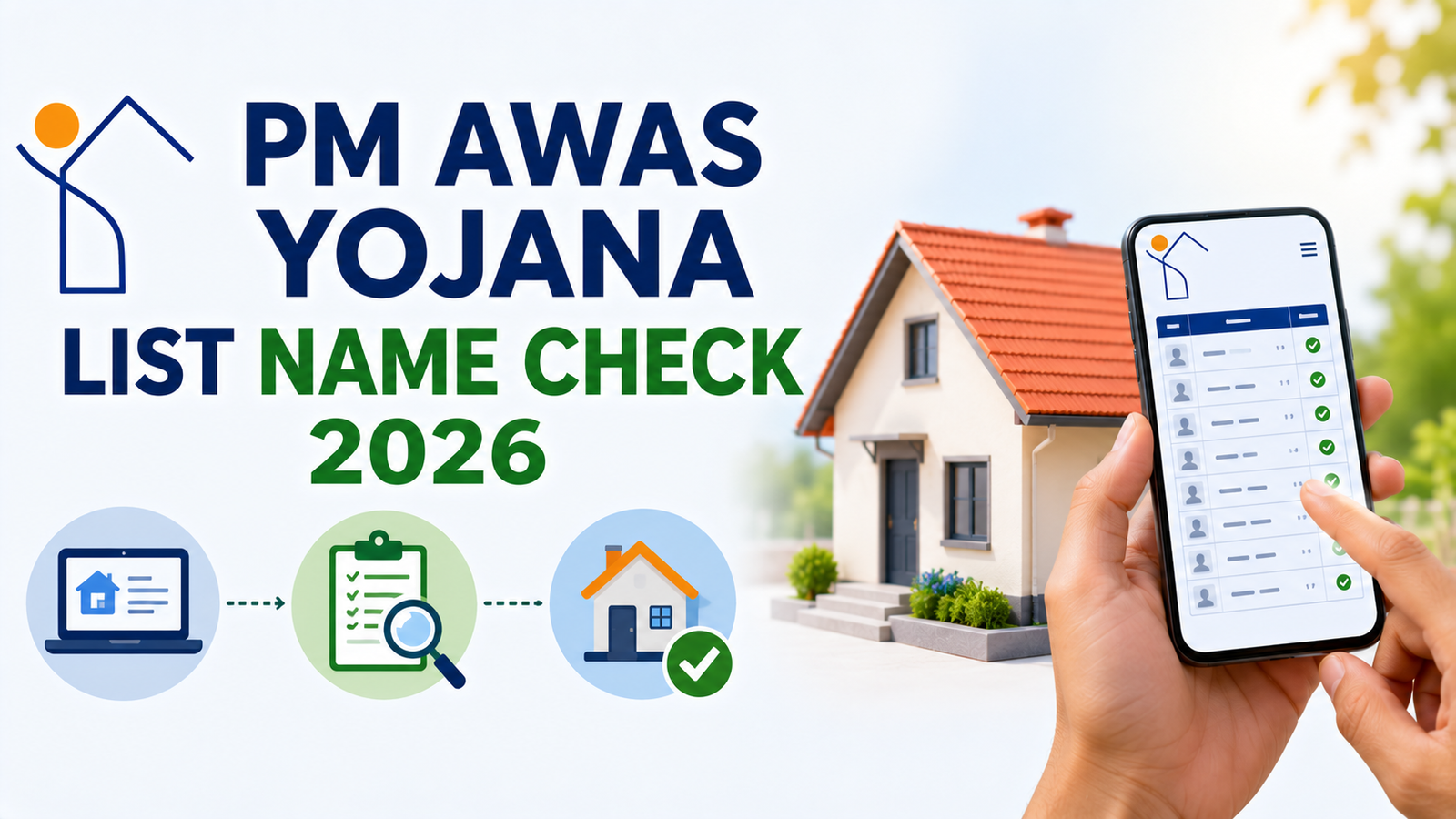 PM Awas Yojana List Name Check 2026