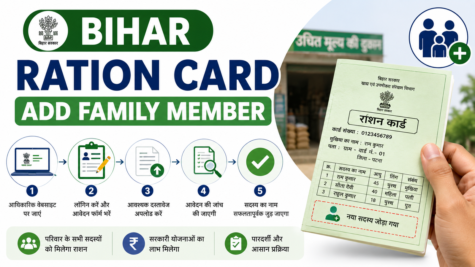 Bihar Ration Card Add Family Member