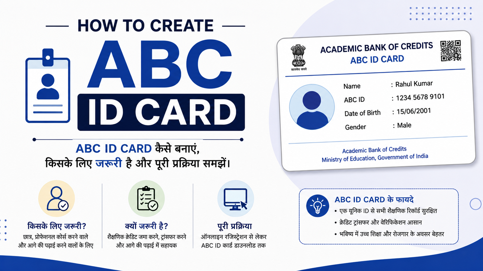 How To Create ABC ID Card